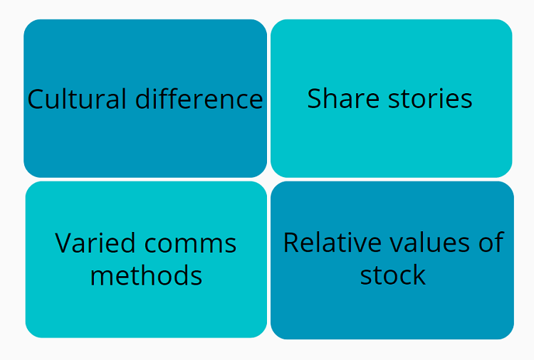 global-stock-plan