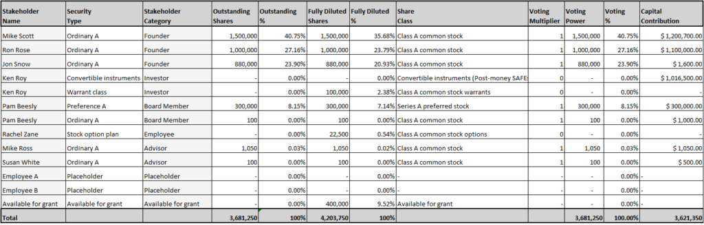 cap-table-spreadsheet