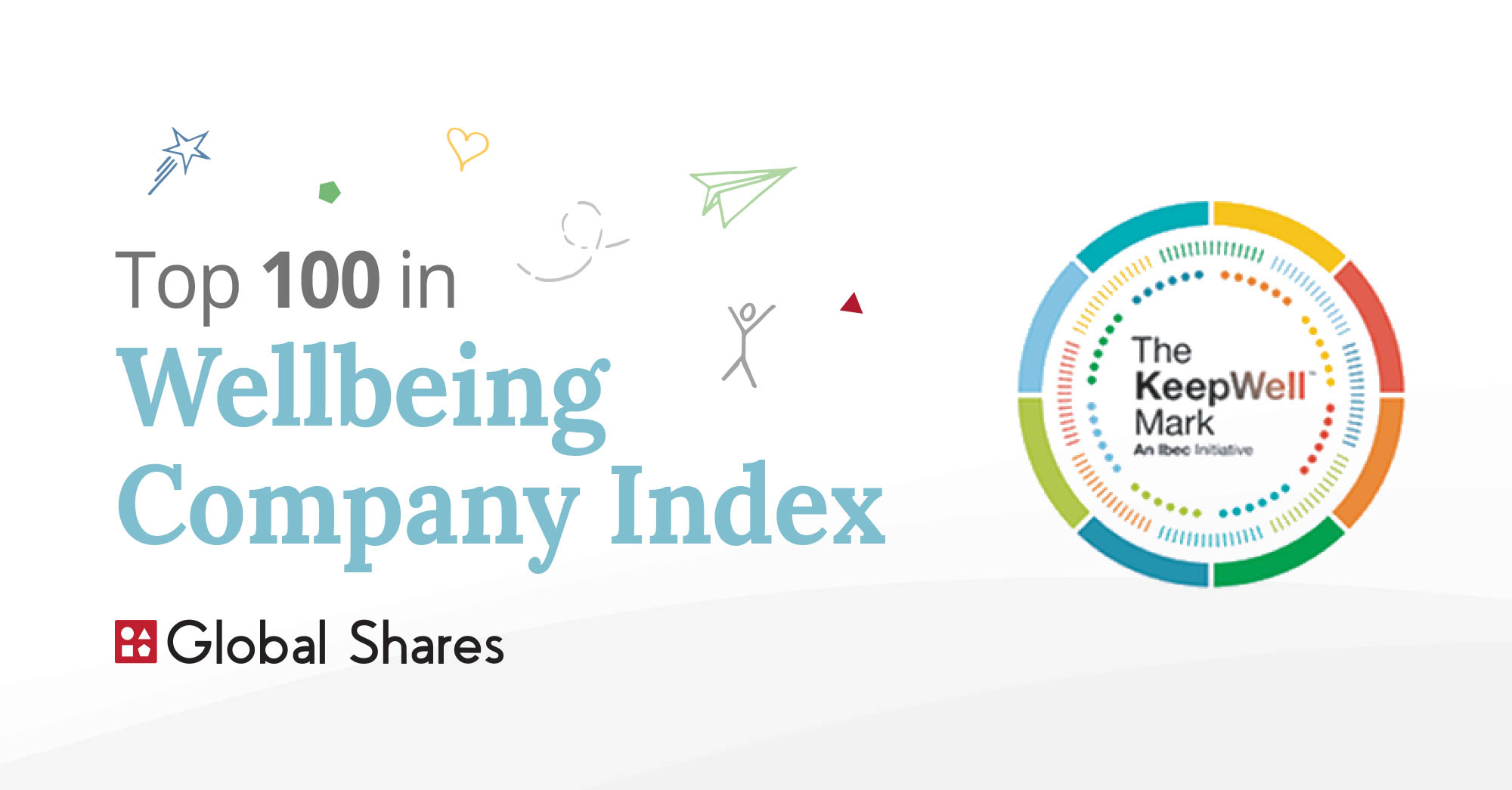 We’re in the ‘Top 100 in Wellbeing Company Index’