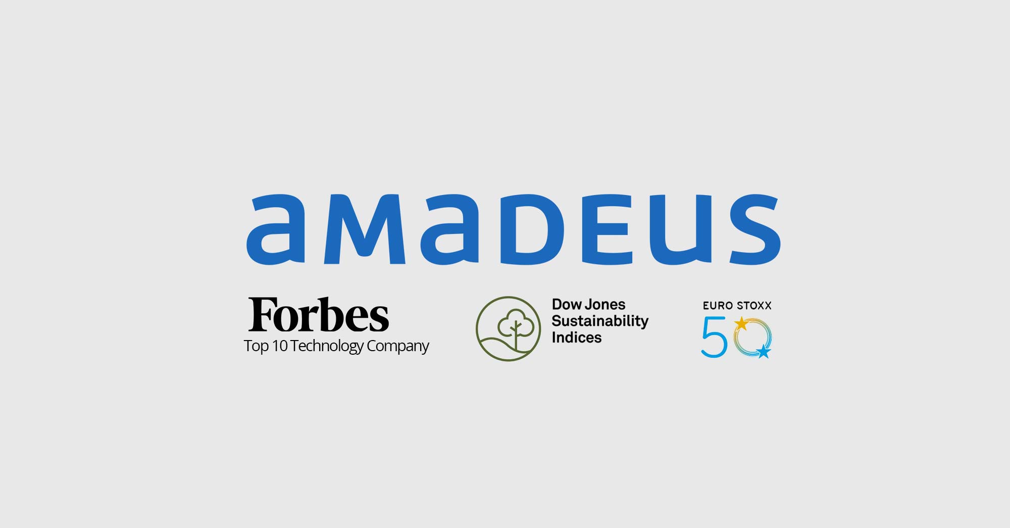 Amadeus Case Study