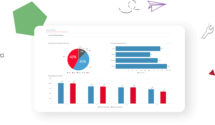 BI Reporting