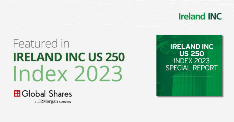 US 250 Index 2023 - Global Shares - J.P. Morgan