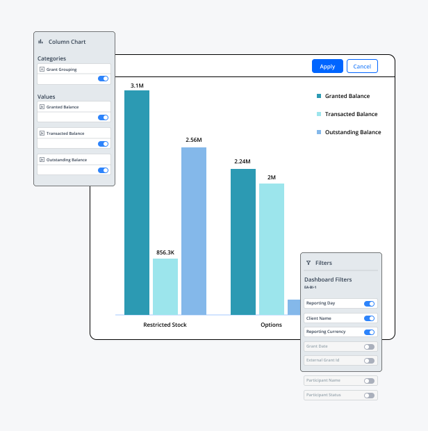 Charts & Graphs