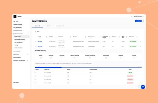 Building Your First Cap Table: Useful Terms